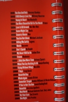 Best of UK Number One Hits 1980-2005 (Kleinformat)Songbook  Vocal Guitar Chords