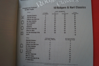 Rodgers & Hart - Jazz Play Along (mit CD) Songbook Notenbuch für diverse Instrumente