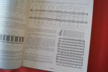 Der Dauerquintfall (mit Drehscheibe) Lehrbuch Musiktheorie