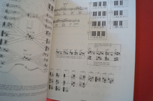 Der Dauerquintfall (mit Drehscheibe) Lehrbuch Musiktheorie